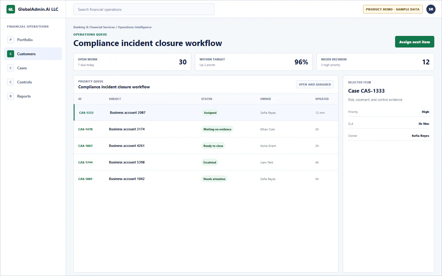 Representative Compliance incident closure workflow application for Banking & Financial Services, showing operations queue, sample operational data, accountable ownership, and a visible next action.