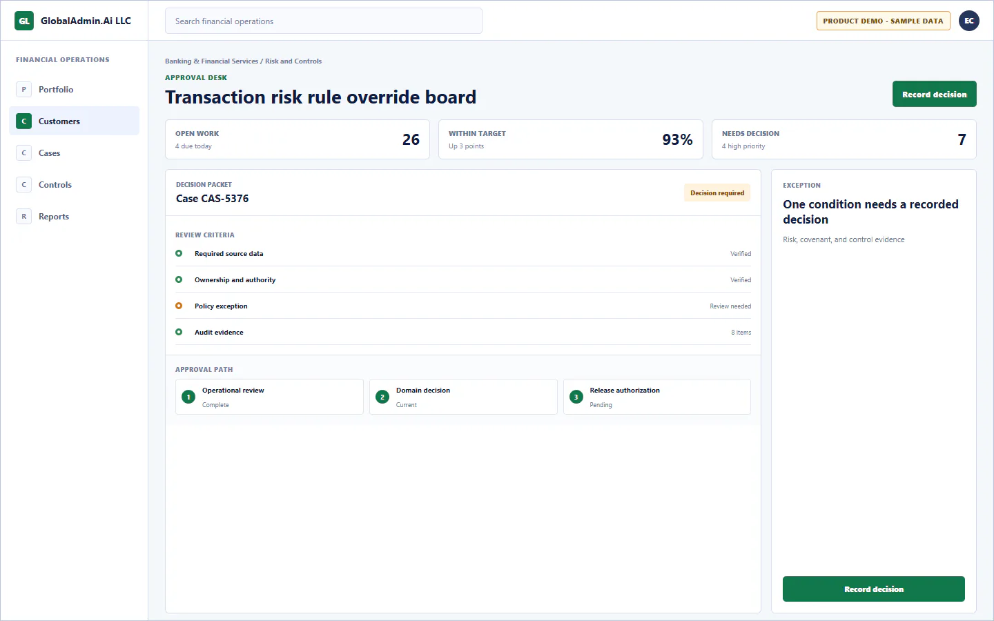 Representative Transaction risk rule override board application for Banking & Financial Services, showing approval desk, sample operational data, accountable ownership, and a visible next action.