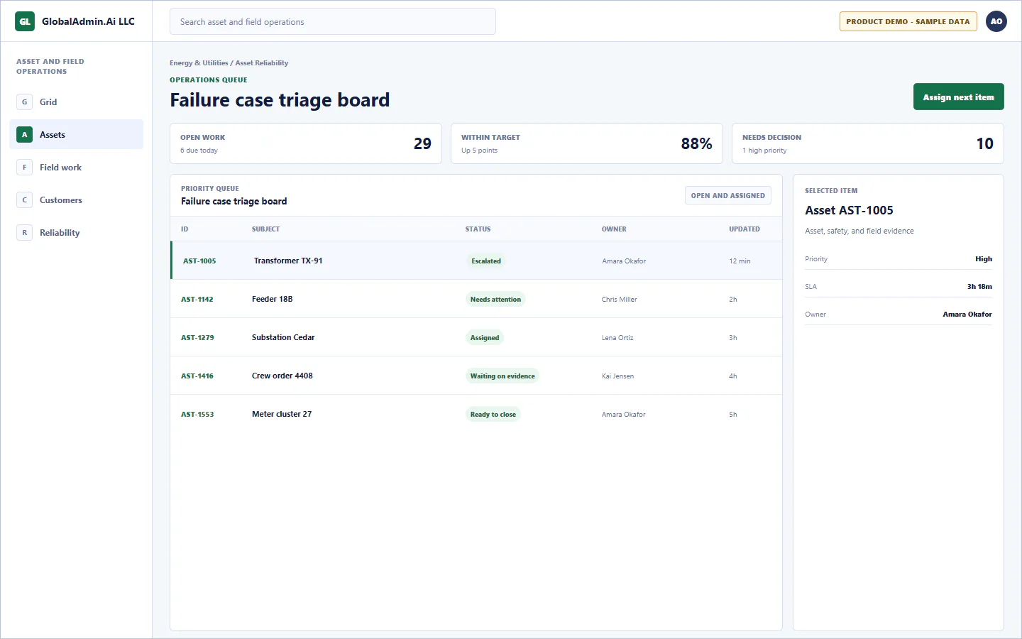 Representative Failure case triage board application for Energy & Utilities, showing operations queue, sample operational data, accountable ownership, and a visible next action.