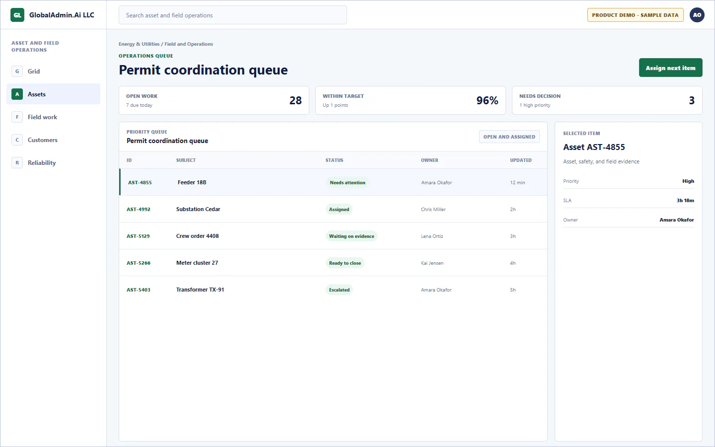 Representative Permit coordination queue application for Energy & Utilities, showing operations queue, sample operational data, accountable ownership, and a visible next action.