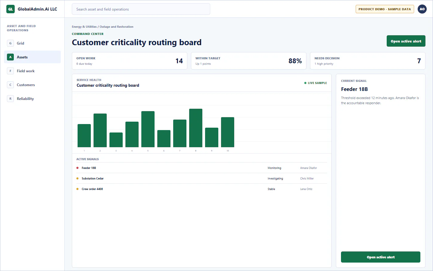 Representative Customer criticality routing board application for Energy & Utilities, showing command center, sample operational data, accountable ownership, and a visible next action.