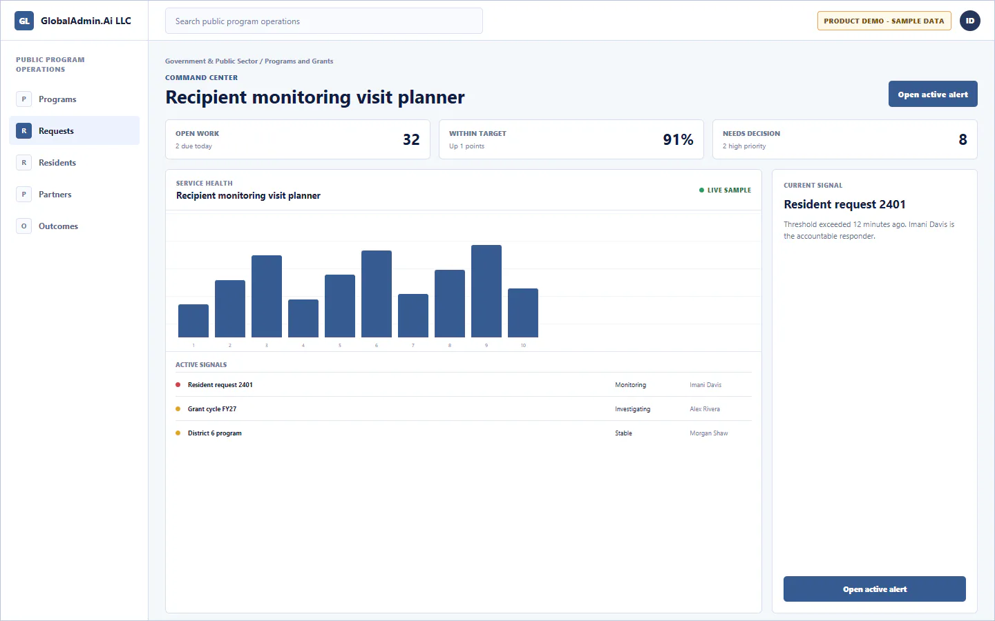 Representative Recipient monitoring visit planner application for Government & Public Sector, showing command center, sample operational data, accountable ownership, and a visible next action.