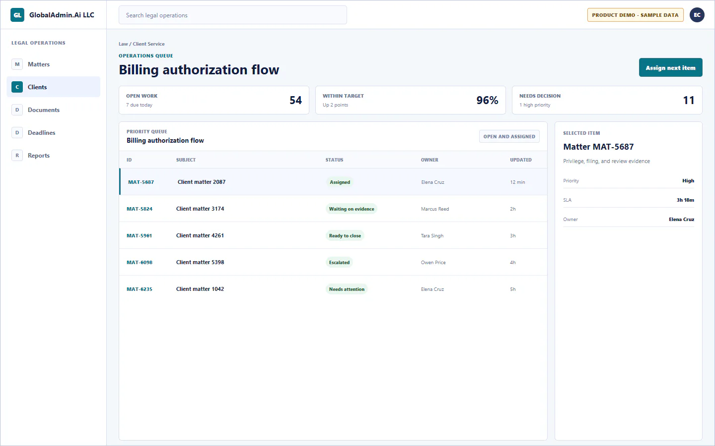 Representative Billing authorization flow application for Law, showing operations queue, sample operational data, accountable ownership, and a visible next action.