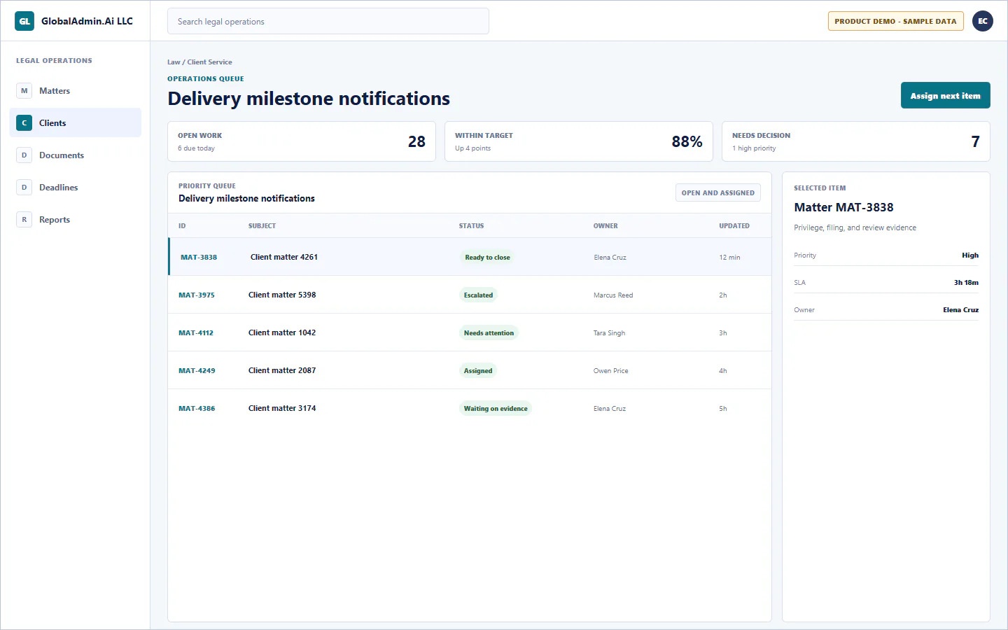 Representative Delivery milestone notifications application for Law, showing operations queue, sample operational data, accountable ownership, and a visible next action.
