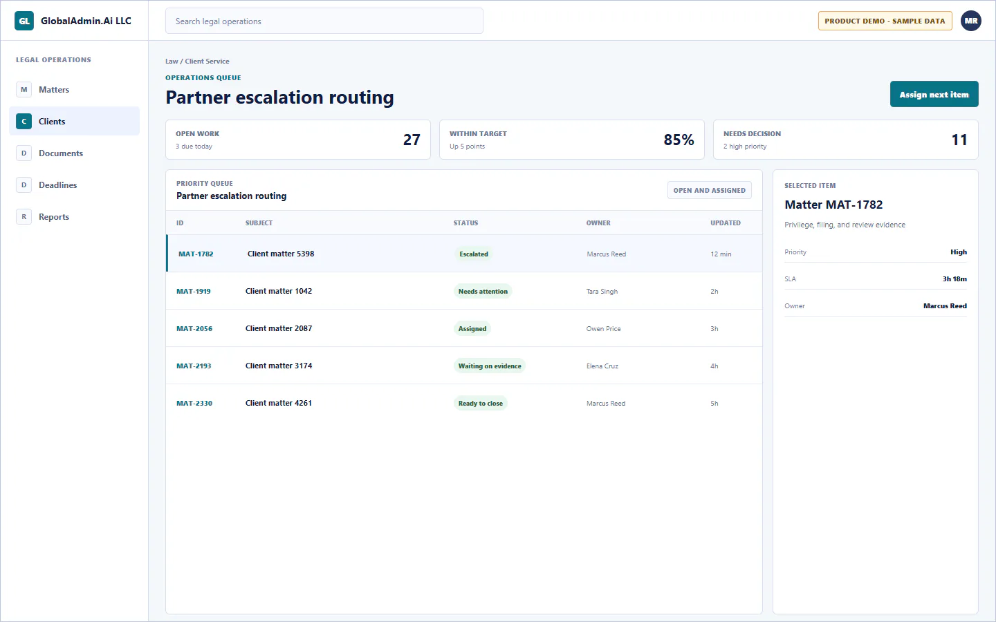 Representative Partner escalation routing application for Law, showing operations queue, sample operational data, accountable ownership, and a visible next action.
