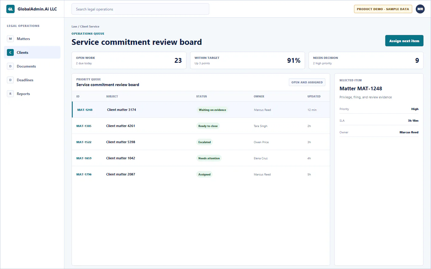 Representative Service commitment review board application for Law, showing operations queue, sample operational data, accountable ownership, and a visible next action.