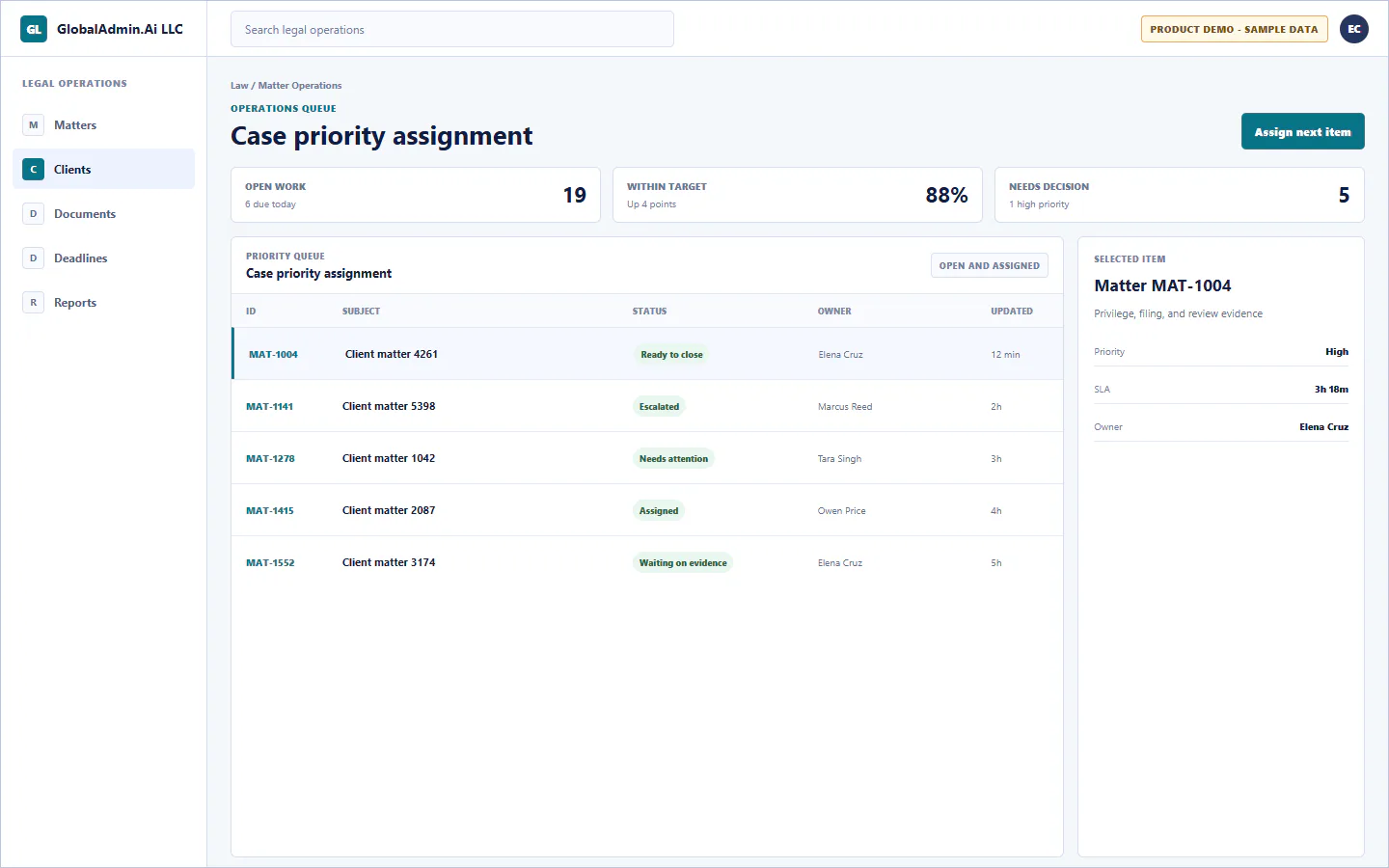 Representative Case priority assignment application for Law, showing operations queue, sample operational data, accountable ownership, and a visible next action.