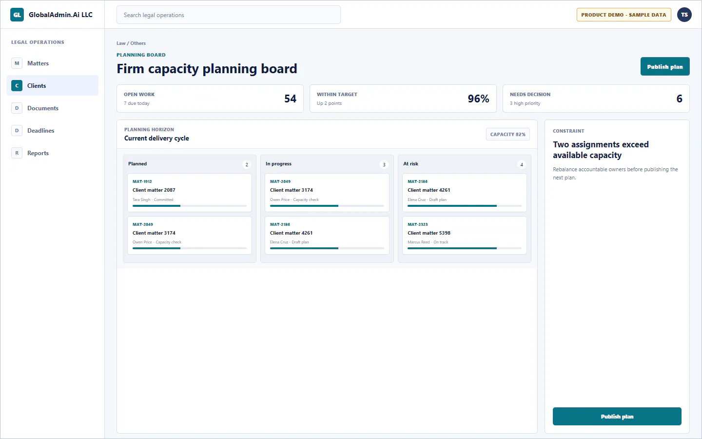 Representative Firm capacity planning board application for Law, showing planning board, sample operational data, accountable ownership, and a visible next action.
