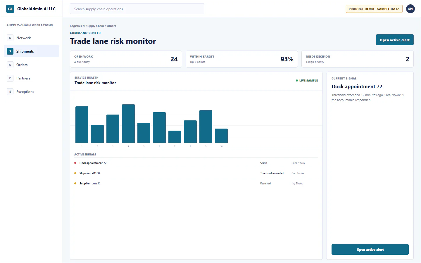 Representative Trade lane risk monitor application for Logistics & Supply Chain, showing command center, sample operational data, accountable ownership, and a visible next action.