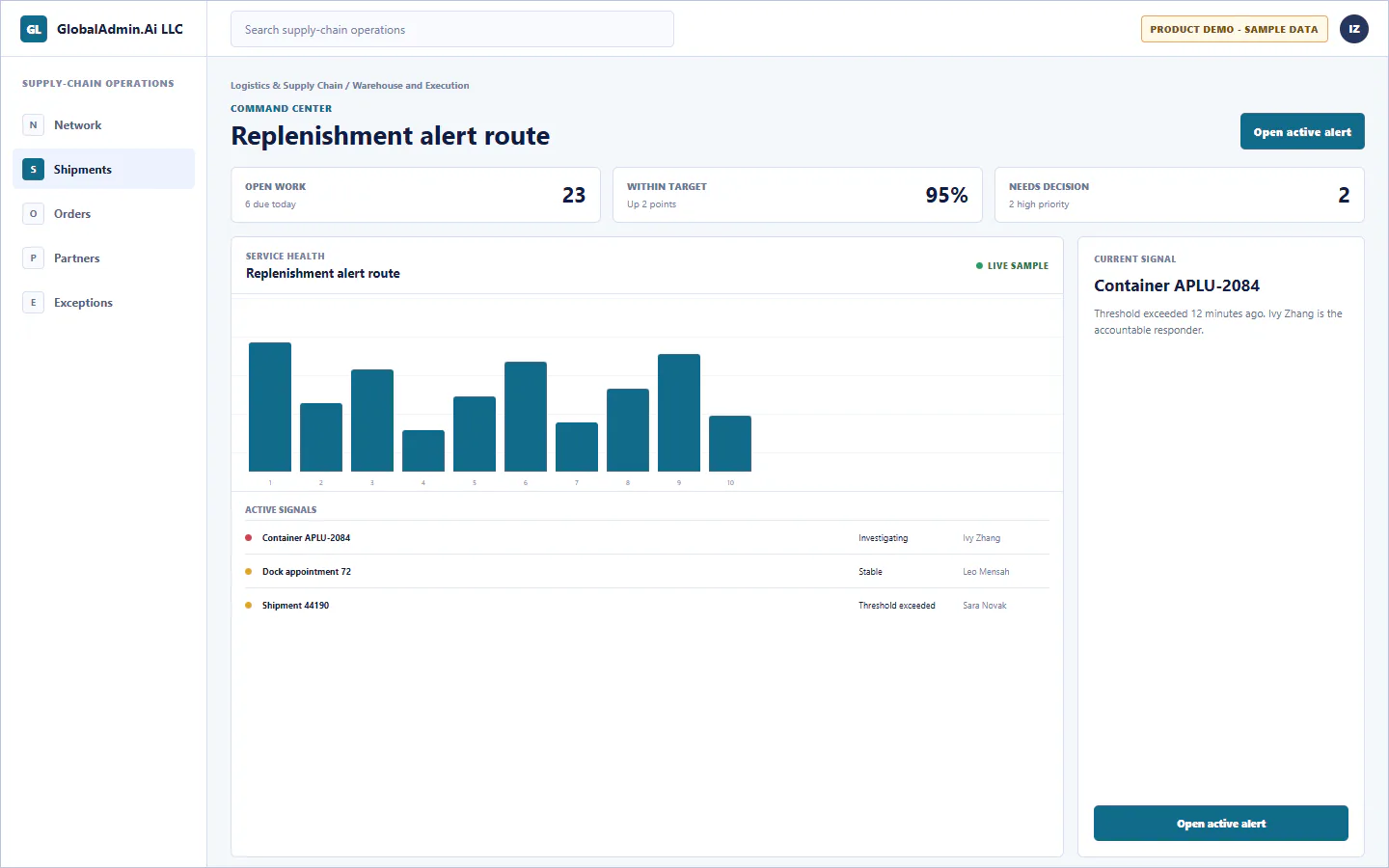Representative Replenishment alert route application for Logistics & Supply Chain, showing command center, sample operational data, accountable ownership, and a visible next action.