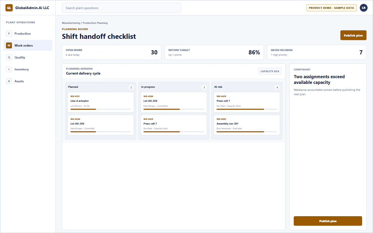Representative Shift handoff checklist application for Manufacturing, showing planning board, sample operational data, accountable ownership, and a visible next action.