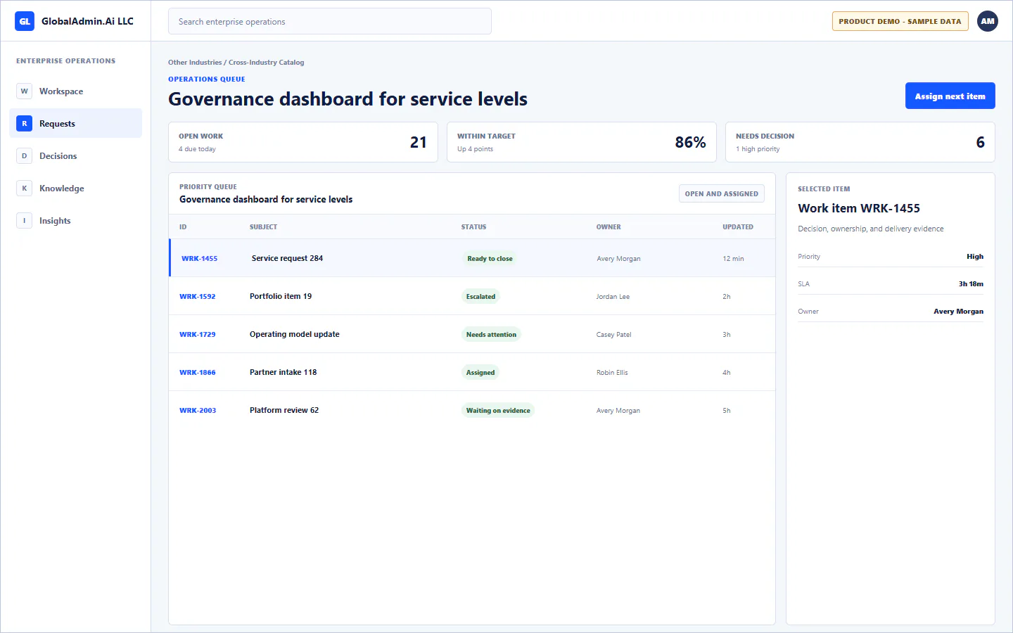 Representative Governance dashboard for service levels application for Other Industries, showing operations queue, sample operational data, accountable ownership, and a visible next action.