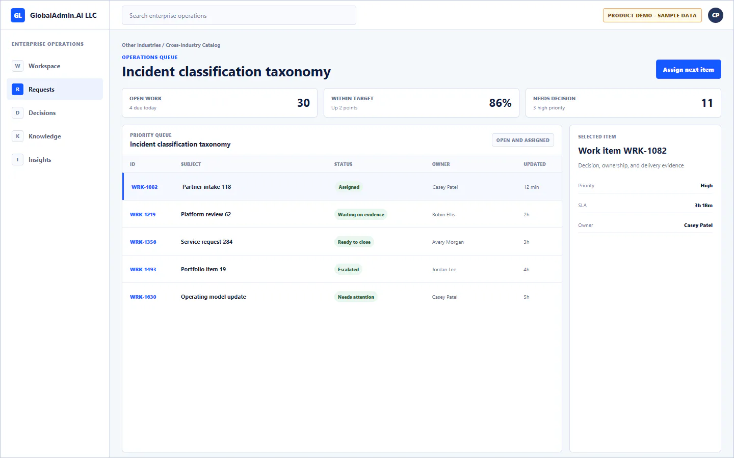 Representative Incident classification taxonomy application for Other Industries, showing operations queue, sample operational data, accountable ownership, and a visible next action.