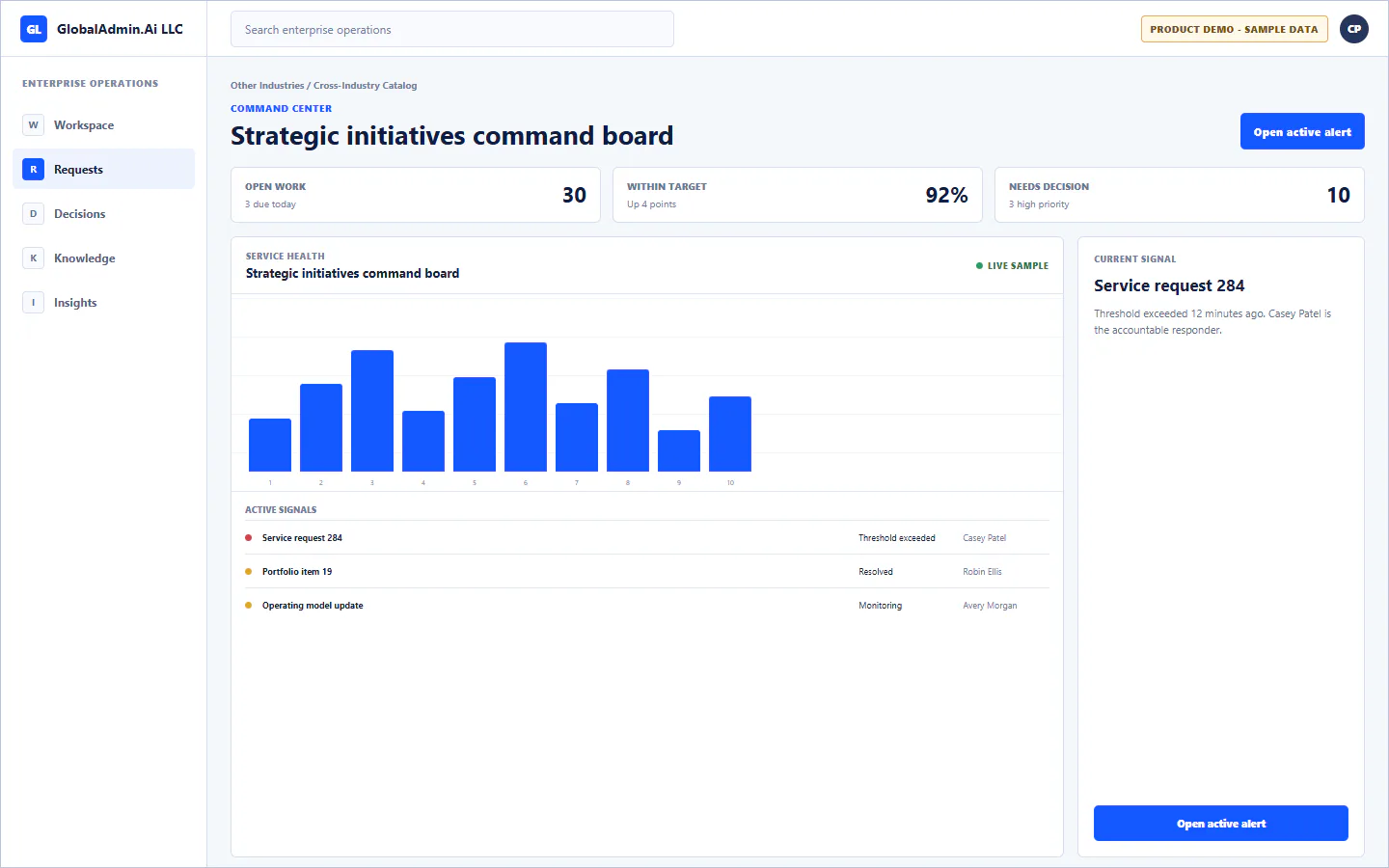 Representative Strategic initiatives command board application for Other Industries, showing command center, sample operational data, accountable ownership, and a visible next action.