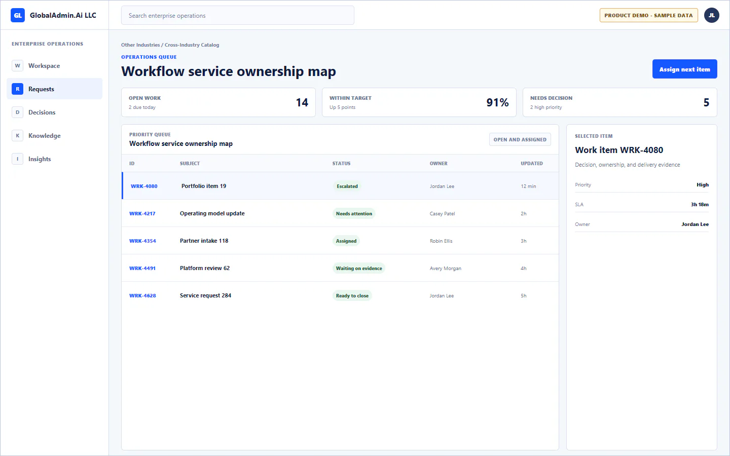 Representative Workflow service ownership map application for Other Industries, showing operations queue, sample operational data, accountable ownership, and a visible next action.