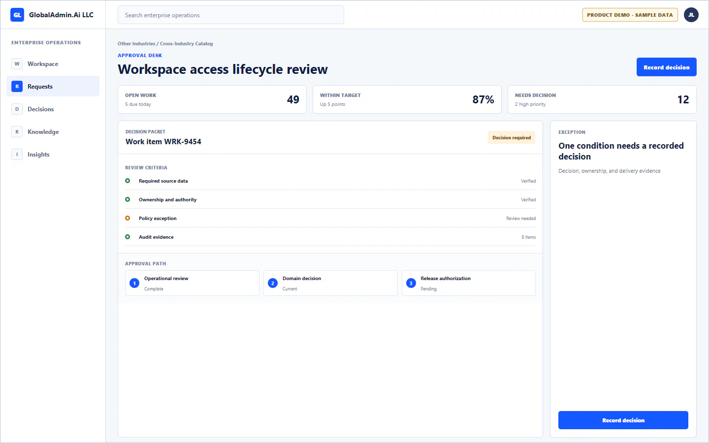 Representative Workspace access lifecycle review application for Other Industries, showing approval desk, sample operational data, accountable ownership, and a visible next action.