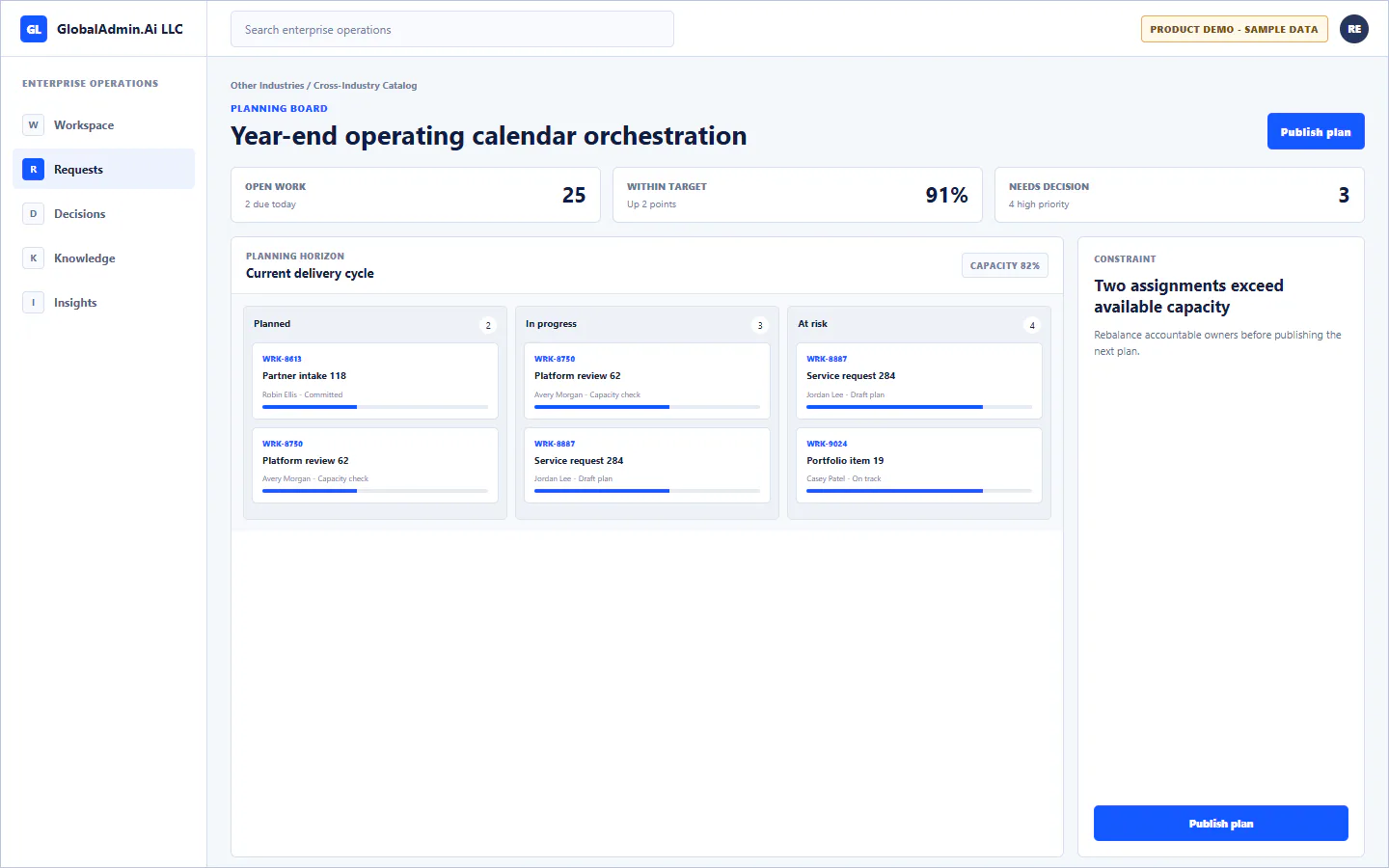 Representative Year-end operating calendar orchestration application for Other Industries, showing planning board, sample operational data, accountable ownership, and a visible next action.