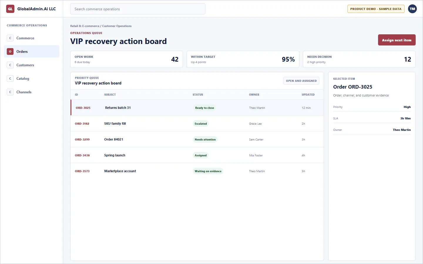 Representative VIP recovery action board application for Retail & E-commerce, showing operations queue, sample operational data, accountable ownership, and a visible next action.