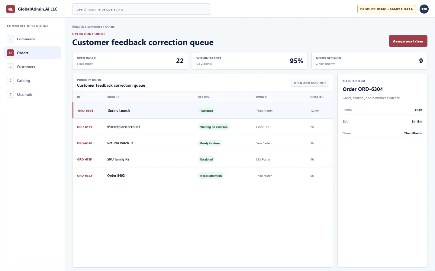 Representative Customer feedback correction queue application for Retail & E-commerce, showing operations queue, sample operational data, accountable ownership, and a visible next action.
