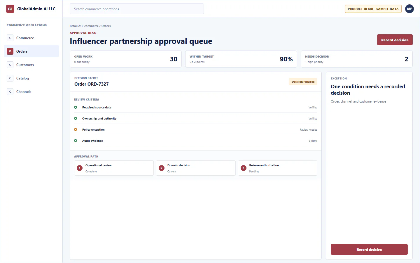 Representative Influencer partnership approval queue application for Retail & E-commerce, showing approval desk, sample operational data, accountable ownership, and a visible next action.
