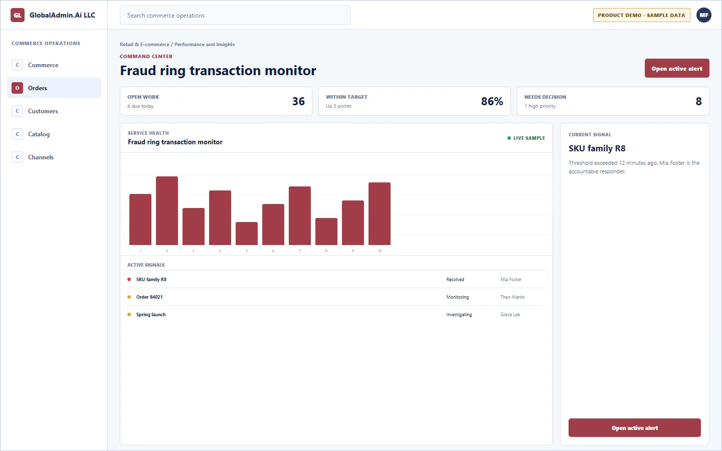 Representative Fraud ring transaction monitor application for Retail & E-commerce, showing command center, sample operational data, accountable ownership, and a visible next action.