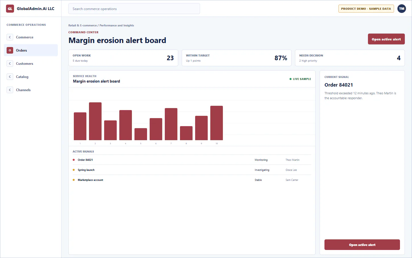 Representative Margin erosion alert board application for Retail & E-commerce, showing command center, sample operational data, accountable ownership, and a visible next action.