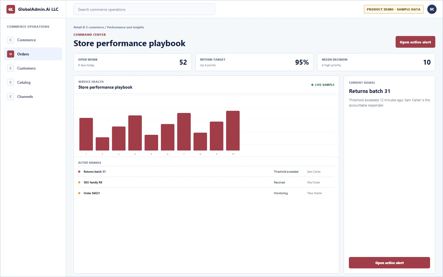 Representative Store performance playbook application for Retail & E-commerce, showing command center, sample operational data, accountable ownership, and a visible next action.