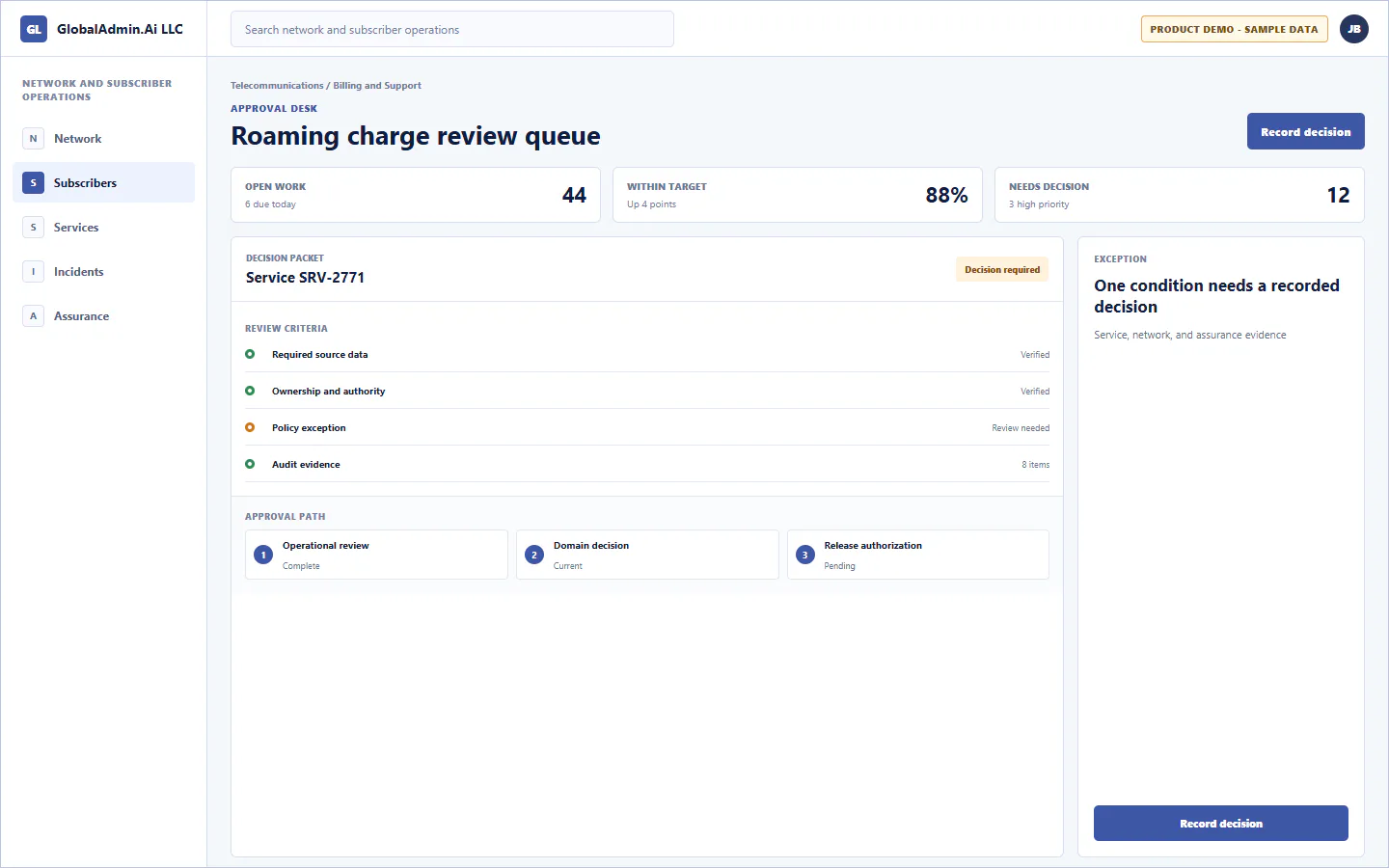 Representative Roaming charge review queue application for Telecommunications, showing approval desk, sample operational data, accountable ownership, and a visible next action.