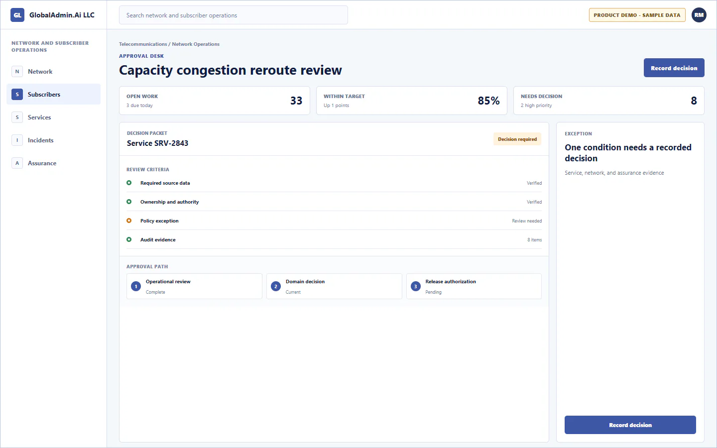 Representative Capacity congestion reroute review application for Telecommunications, showing approval desk, sample operational data, accountable ownership, and a visible next action.
