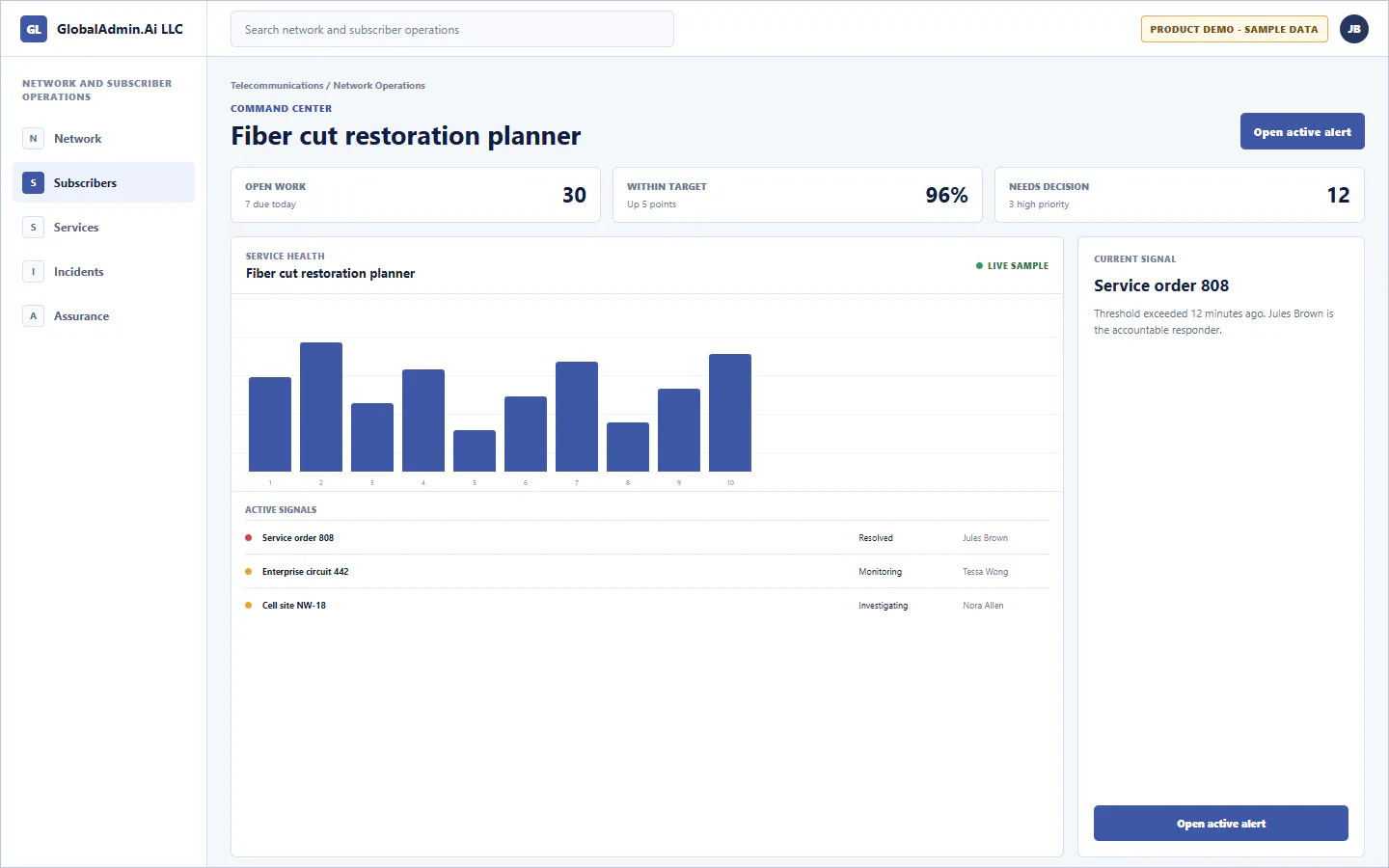 Representative Fiber cut restoration planner application for Telecommunications, showing command center, sample operational data, accountable ownership, and a visible next action.