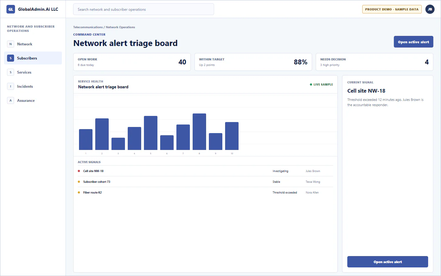 Representative Network alert triage board application for Telecommunications, showing command center, sample operational data, accountable ownership, and a visible next action.