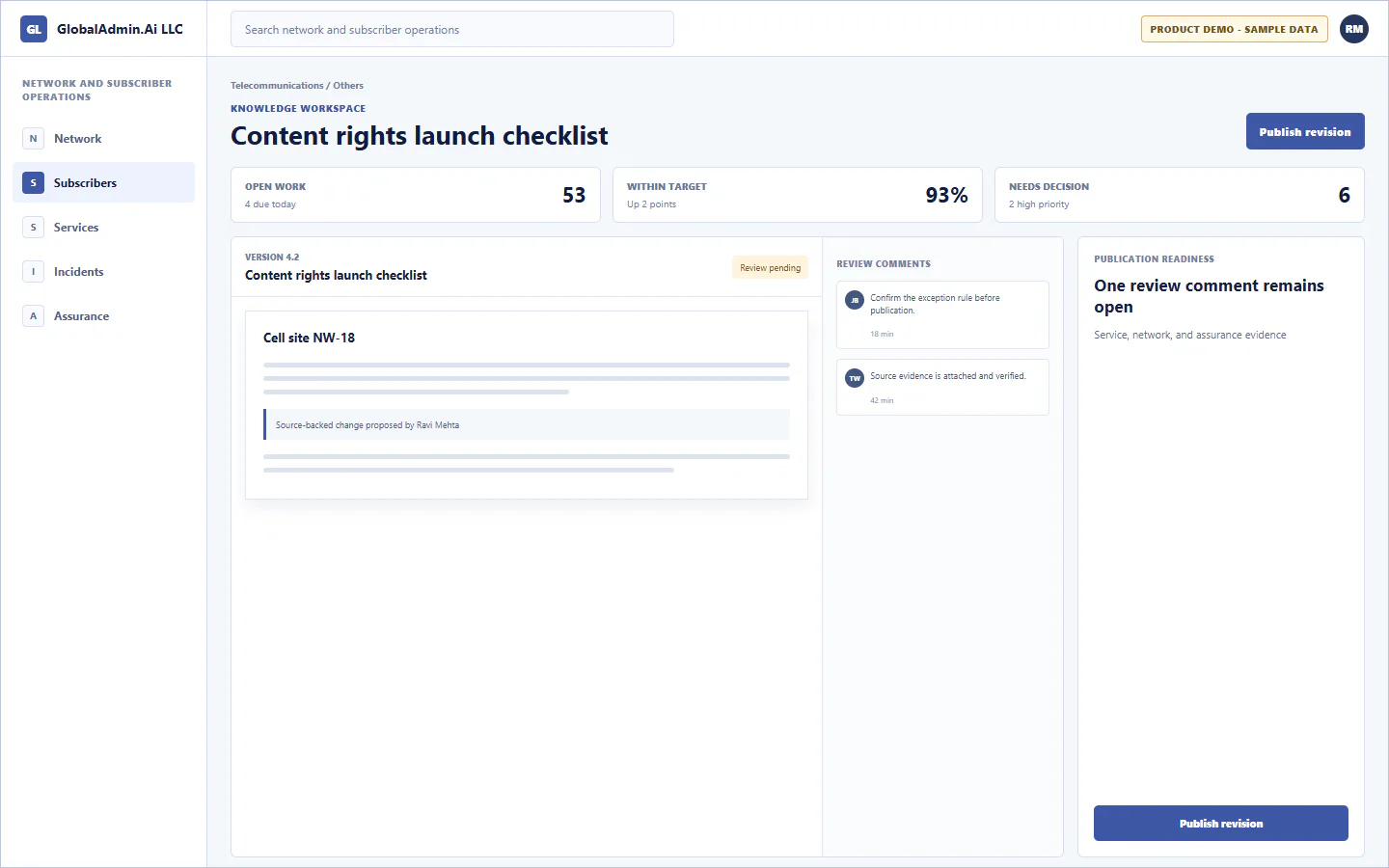 Representative Content rights launch checklist application for Telecommunications, showing knowledge workspace, sample operational data, accountable ownership, and a visible next action.