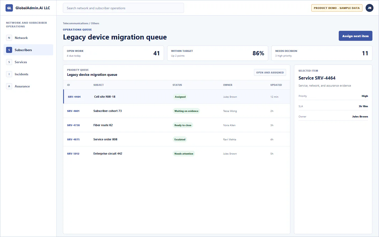 Representative Legacy device migration queue application for Telecommunications, showing operations queue, sample operational data, accountable ownership, and a visible next action.