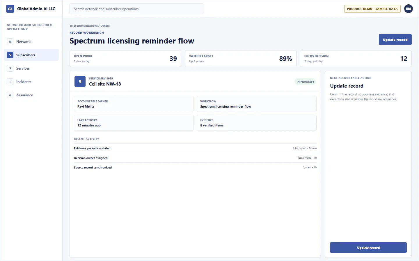 Representative Spectrum licensing reminder flow application for Telecommunications, showing record workbench, sample operational data, accountable ownership, and a visible next action.