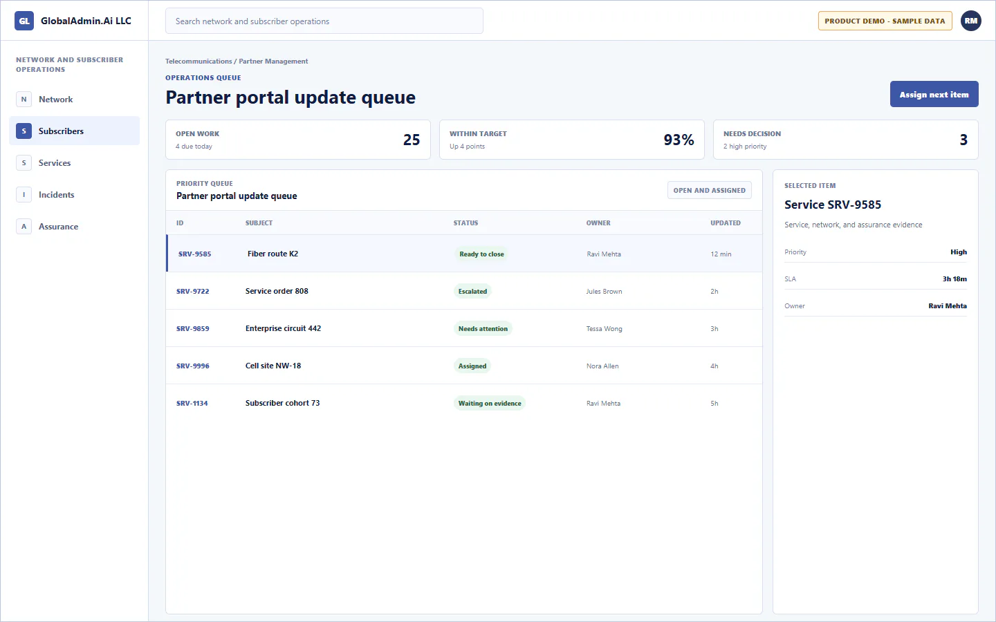 Representative Partner portal update queue application for Telecommunications, showing operations queue, sample operational data, accountable ownership, and a visible next action.